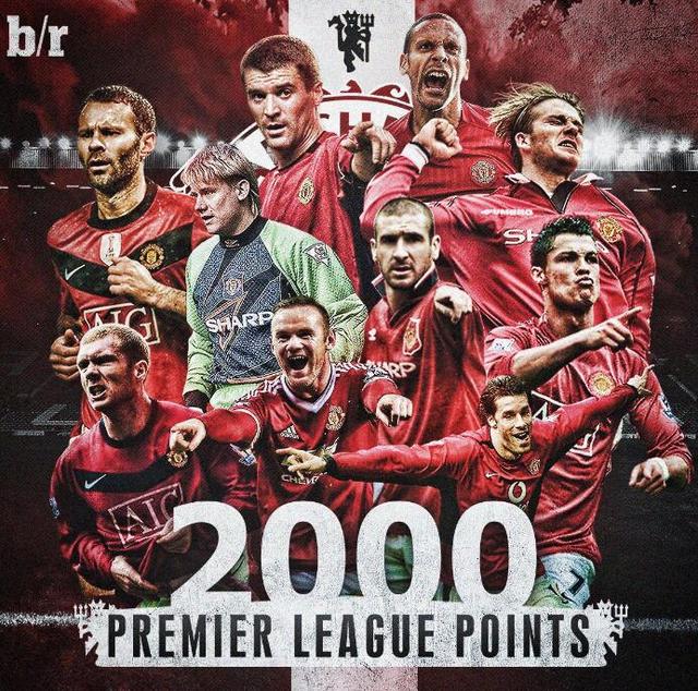 的实战积累 的实战积累