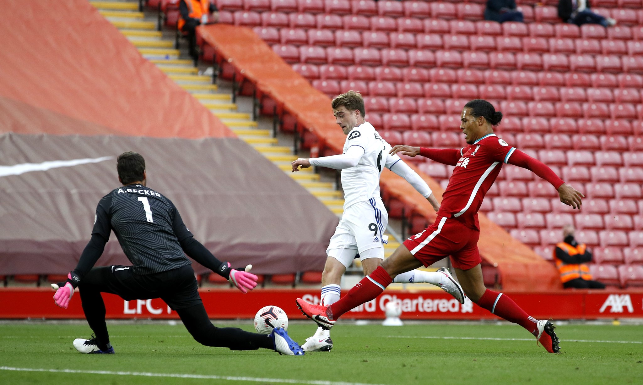 的当前表现 的当前表现